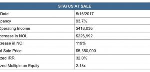 Callahan Case Study