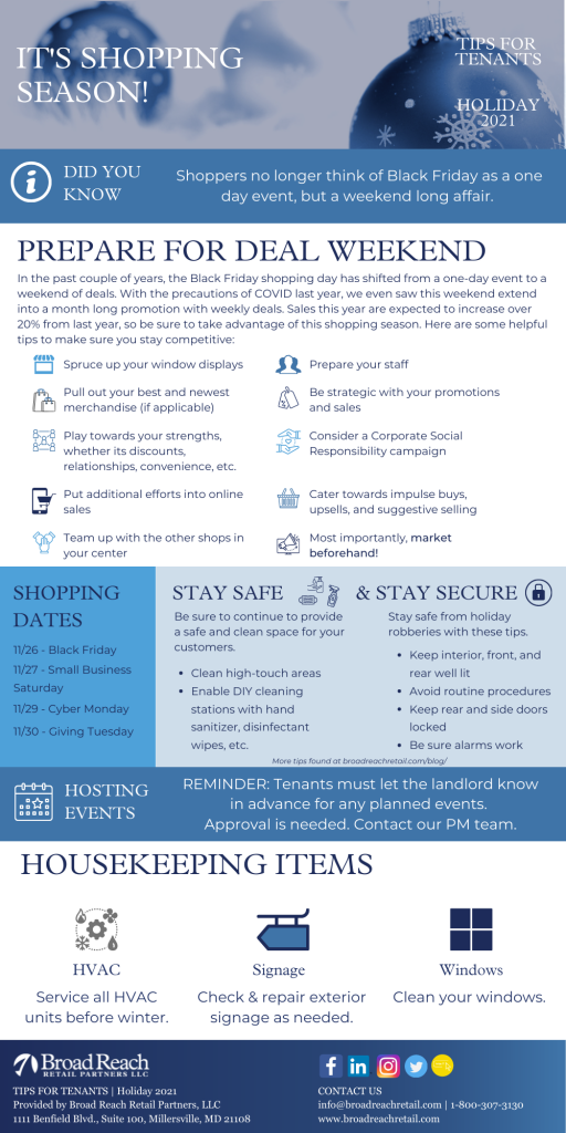 Tips for tenants for the shopping season and the winter months
