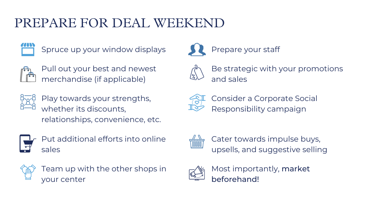 10 tips to help you prepare for Black Friday weekend