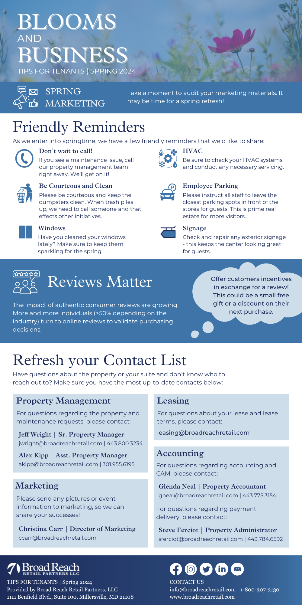 The Tips and Tenants infographic for Spring 2024